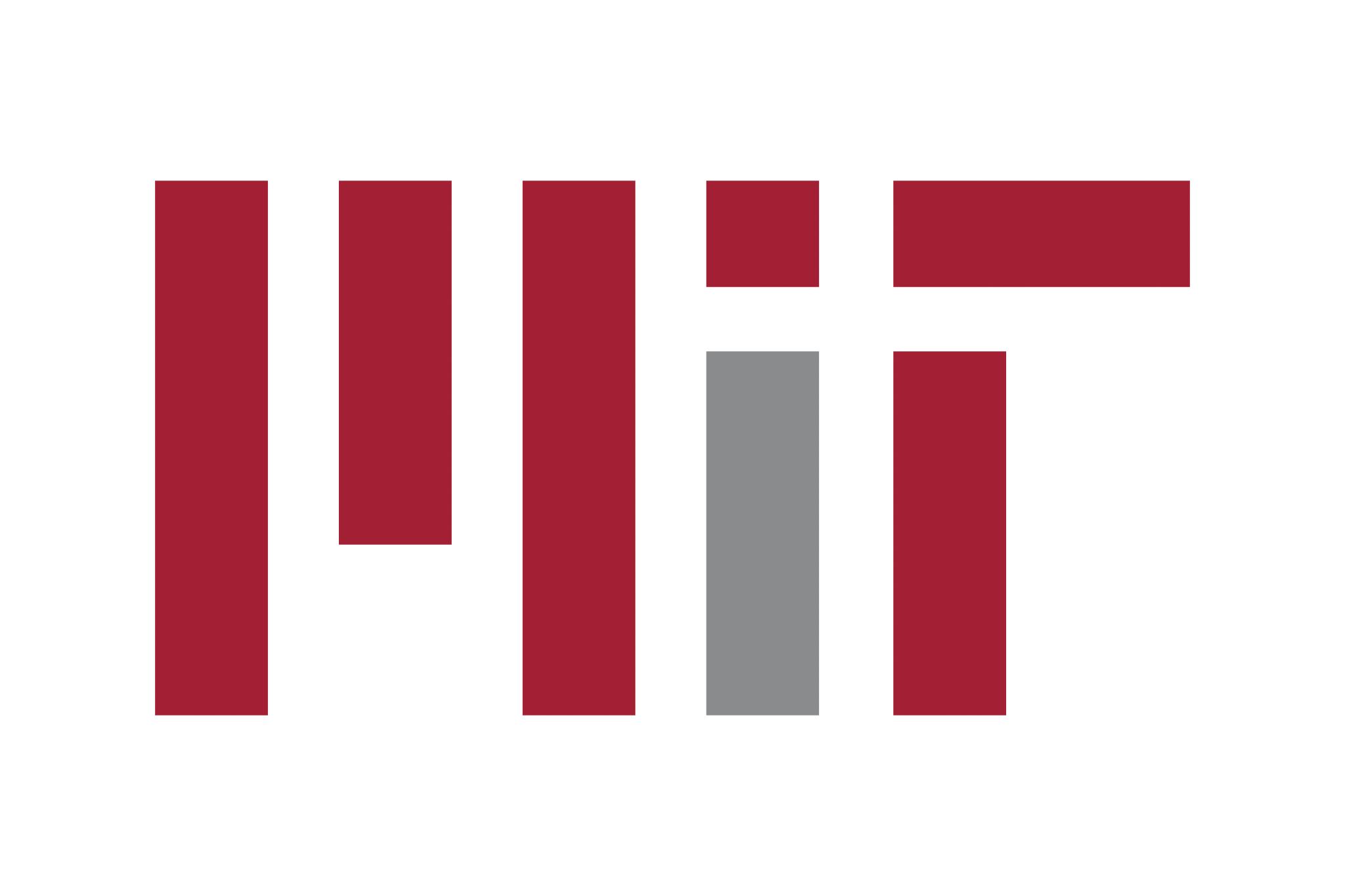 MIT